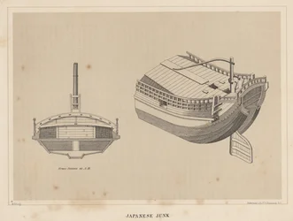 Japanse Jonk, 1855